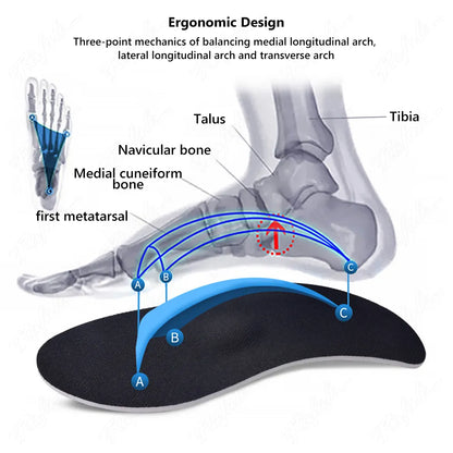 Orthopedic Arch Support Insoles made of memory foam and nylon, available in SMALL and LARGE sizes, with a mesh top for odor prevention and full support for flat feet, suitable for hiking, climbing, and running.