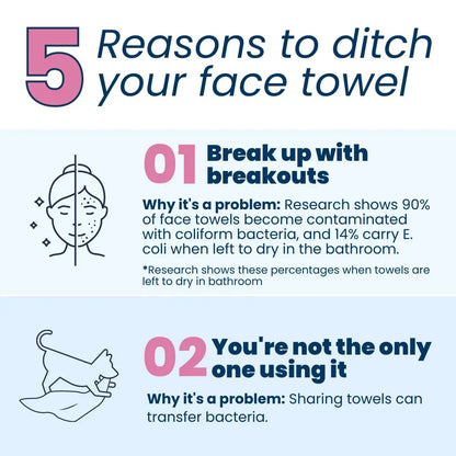 Resons to stop using a regular face towel