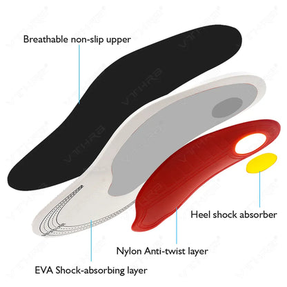 Orthopedic Arch Support Insoles made of memory foam and nylon, available in SMALL and LARGE sizes, with a mesh top for odor prevention and full support for flat feet, suitable for hiking, climbing, and running.