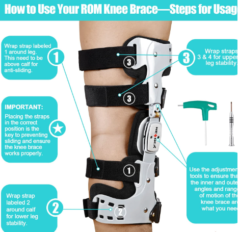 Knee Brace Pro providing advanced orthotic support for post-surgery recovery, featuring a customizable, breathable fit for enhanced comfort and posture restoration.